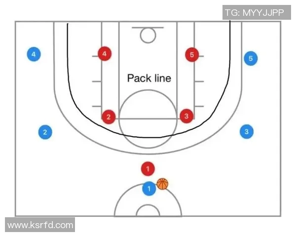 南京篮球队防反体系解析：提升防守效率与进攻转化的战术探讨